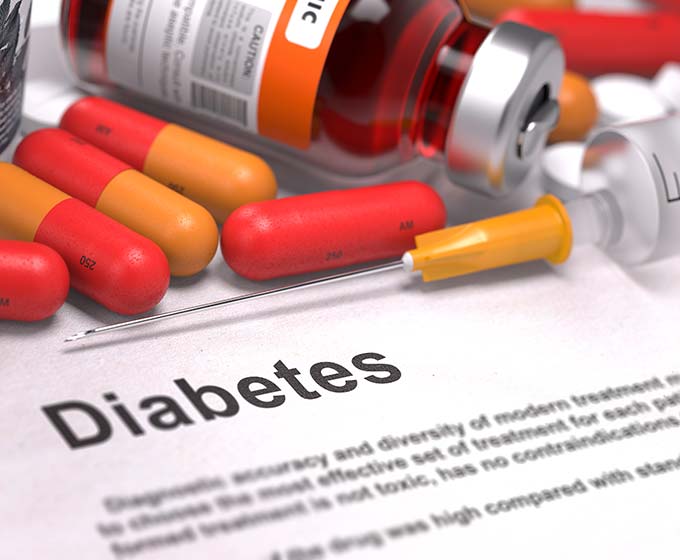 Diabetes Medikament Tabletten Spritze Insulin
